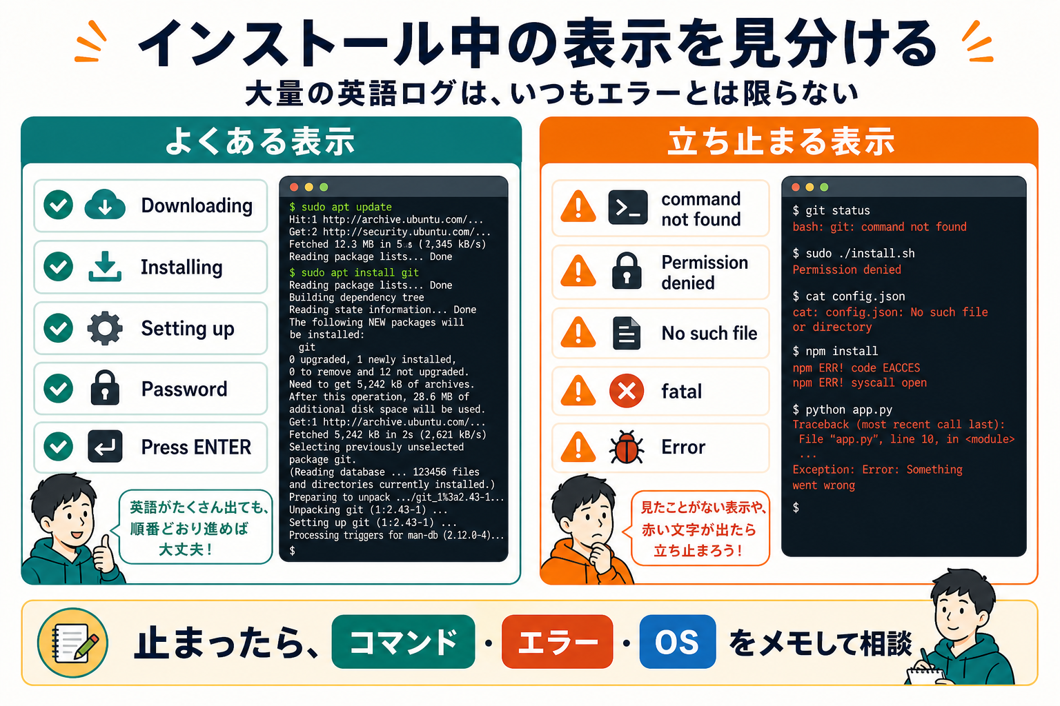 インストール中の表示を見分ける